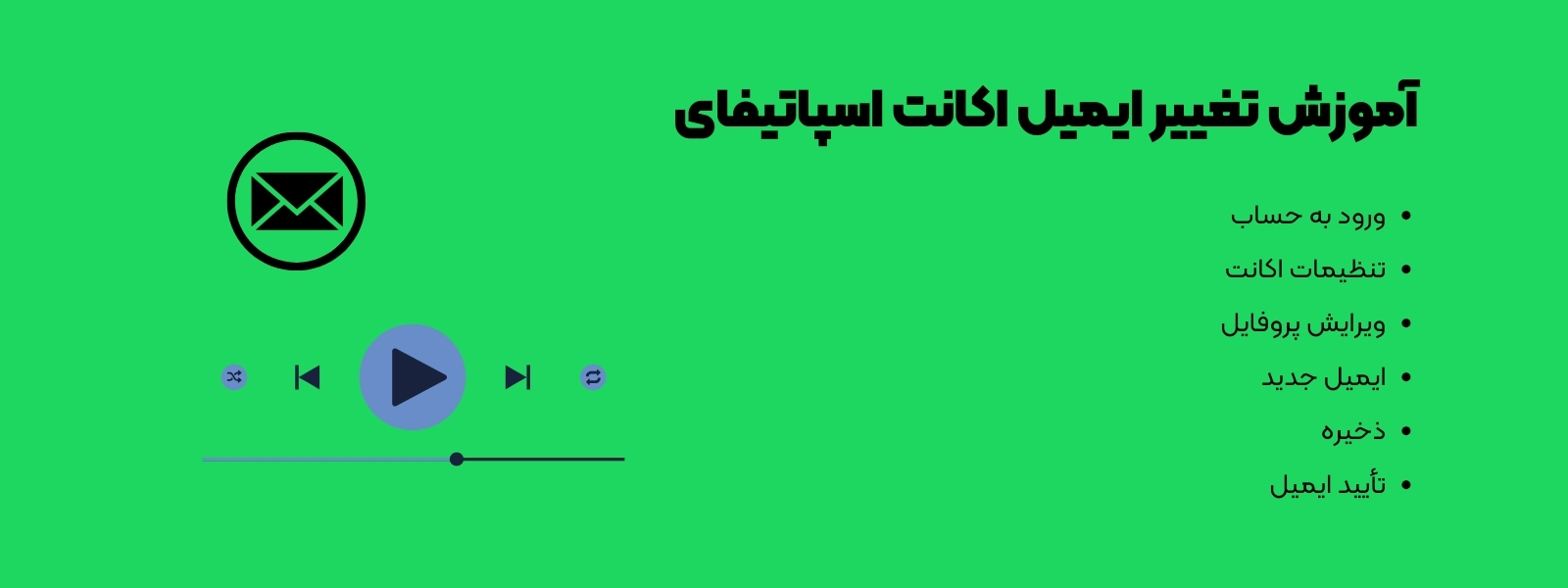 آموزش مراحل تغییر ایمیل اکانت اسپاتیفای