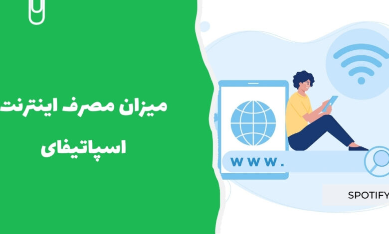 میزان مصرف اینترنت اسپاتیفای - سرزمین پرو