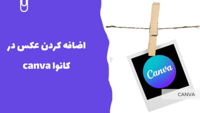 چگونه در کانوا عکس اضافه کنیم؟