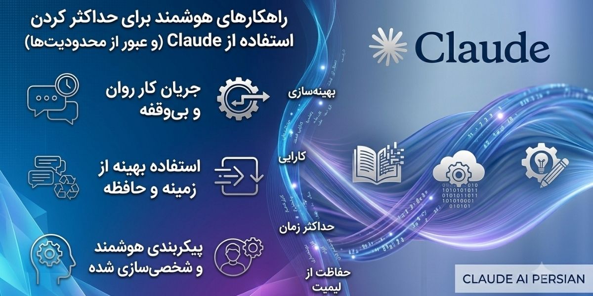 محدودیت استفاده از کلاد