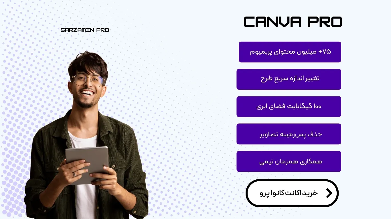 چرا اکانت Canva Pro بخریم؟